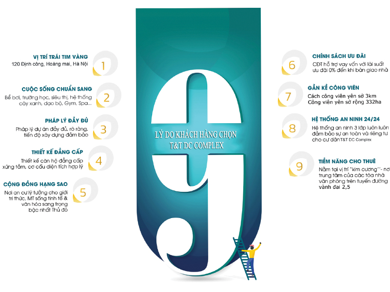 tien-ich-toa-nha-1 9 tiện ích