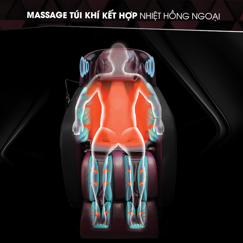 tui-khi-massage-cua-ghe cấu tạo nguyên lý hoạt động của túi khi khi massage