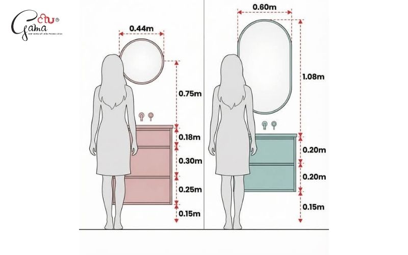 Điều chỉnh vị trí gương theo chiều cao người sử dụng 
