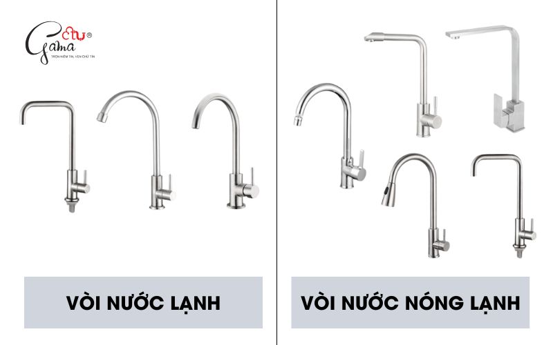Sản phẩm vòi sen chính hãng tại Gama Home