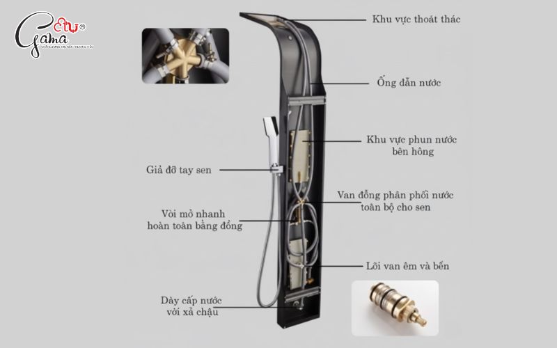 Cấu tạo của vòi sen thuyền massage