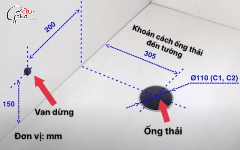 Cách xác định tâm xả, vị trí van cấp và hệ thống thoát thải