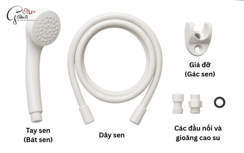 Cấu tạo cơ bản của vòi sen nhựa