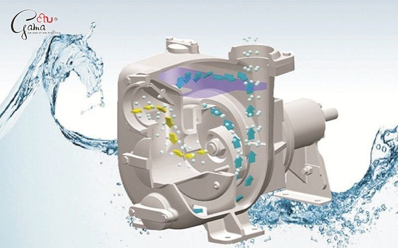 Nguyên lý hoạt động của bơm tăng áp vòi sen