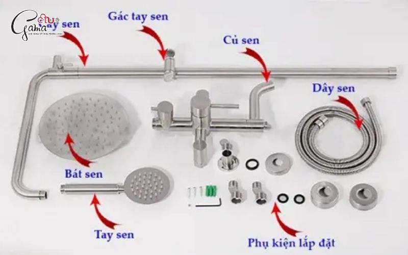 Cấu tạo vòi hoa sen là gì?
