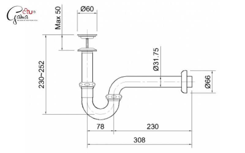 Kích thước ống xả lavabo