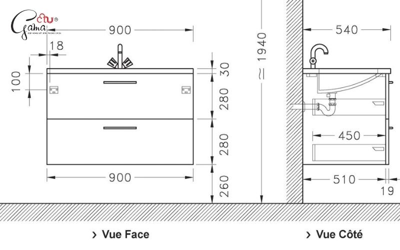 Quên tính chiều cao sử dụng