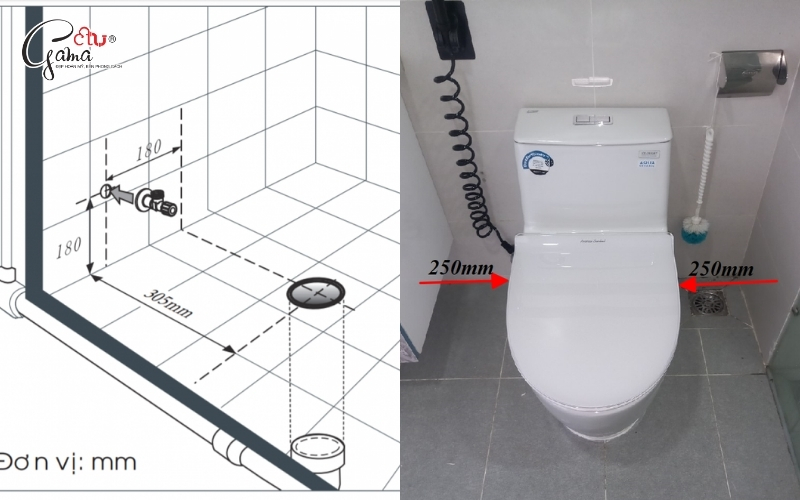 Đường kính và kích thước đặt ống thoát bồn cầu