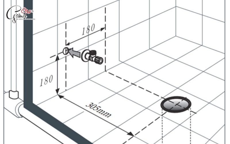 Đo đạc kích thước chính xác