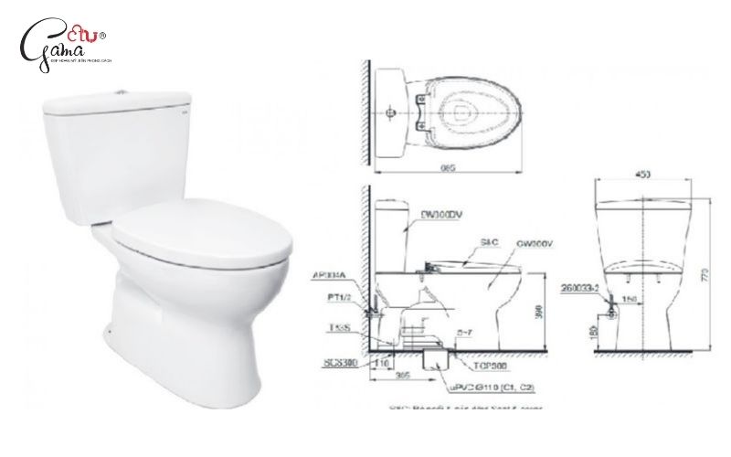 Chọn bồn cầu phù hợp