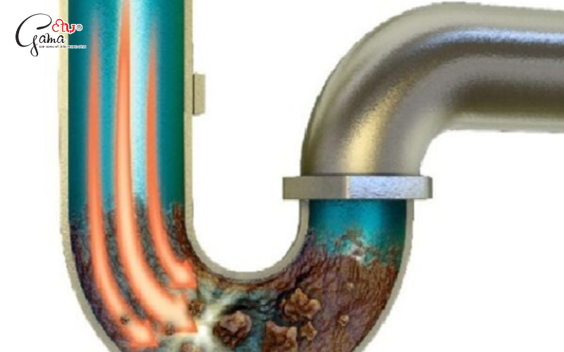 Tắc nghẽn nhẹ trong đường ống